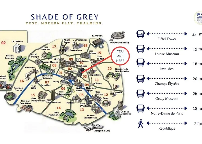 Le Shade Of Grey - Cosy - By Mon Petit Fare * Párizs